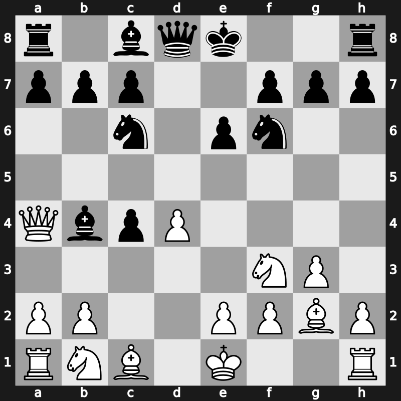 E04w - 5…Nc6 6.Qa4 Bb4+ - Open [+0.29]