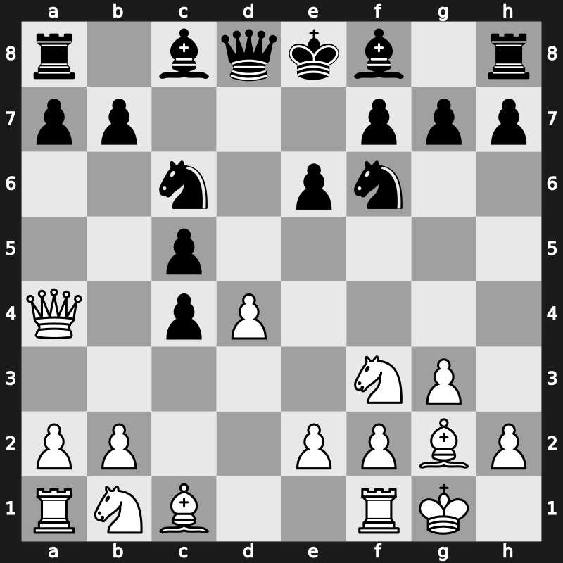 E04o - 5…c5 6.O-O Nc6 7.Qa4 - Open