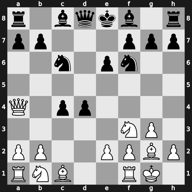 E04o - 5…c5 6.O-O Nc6 7.Qa4 cxd4 - Open [+0.52]