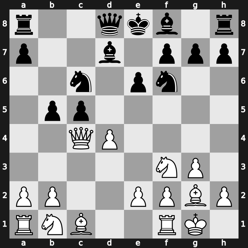 E04r - 5…c5 6.O-O Nc6 7.Qa4 Bd7 8.Qxc4 b5 - Open [+0.21]