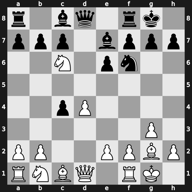 E05h - 6.O-O O-O 7.Ne5 Nc6 8.Nxc6 - Open Classical [-0.01]