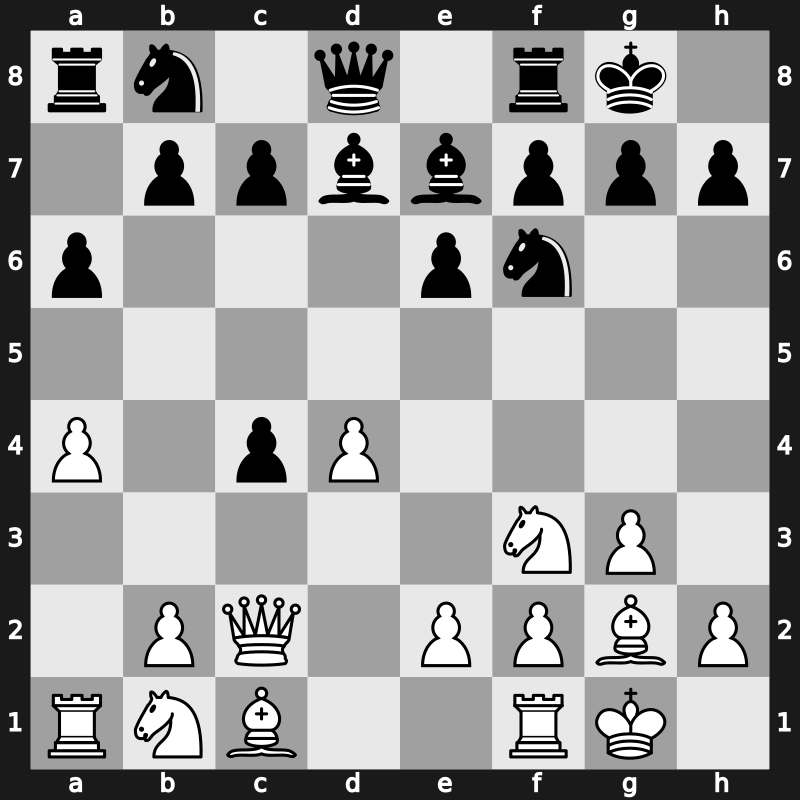 E05l - 6.O-O O-O 7.Qc2 a6 8.a4 Bd7 - Open Classical [+0.19]