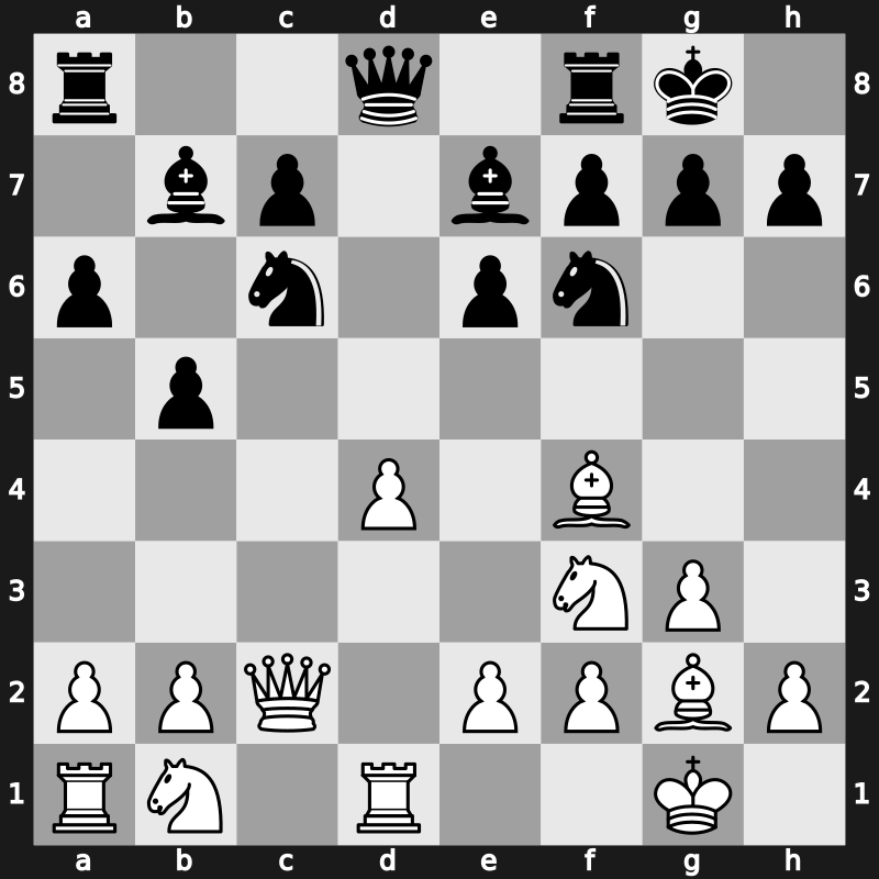E05v - 6.O-O O-O 7.Qc2 a6 8.Qxc4 b5 9.Qc2 Bb7 10.Bf4 Nc6 11.Rd1 - Open Classical [-0.25]