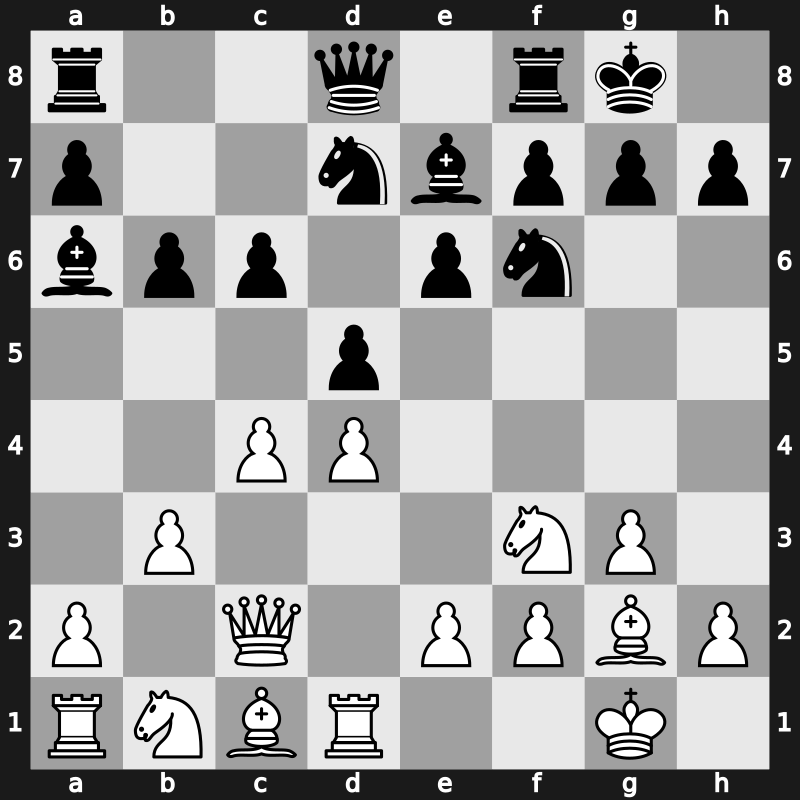 E08n - 7…c6 8.b3 b6 9.Rd1 Ba6 - Closed [+0.40]
