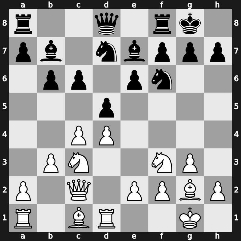 E08p - 7…c6 8.b3 b6 9.Rd1 Bb7 10.Nc3 - Closed [+0.27]