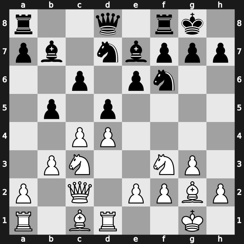 E08p - 7…c6 8.b3 b6 9.Rd1 Bb7 10.Nc3 b5 - Closed Spassky Gambit [+0.52]