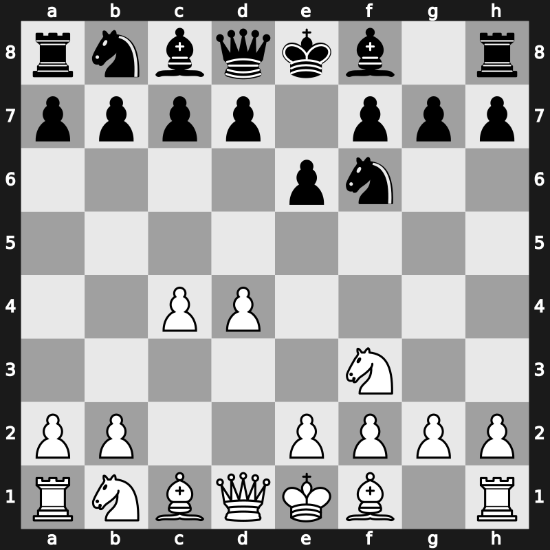 E10 - 1.d4 Nf6 2.c4 e6 3.Nf3 - Neo-Indian [+0.23]