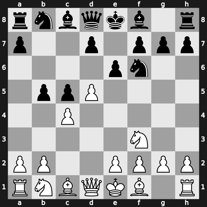 E10k - 3…c5 4.d5 b5 - Blumenfeld Countergambit [+0.63]