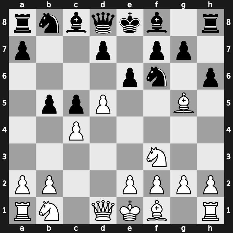 E10n - 3…c5 4.d5 b5 5.Bg5 h6 - Blumenfeld: [+1.17]
