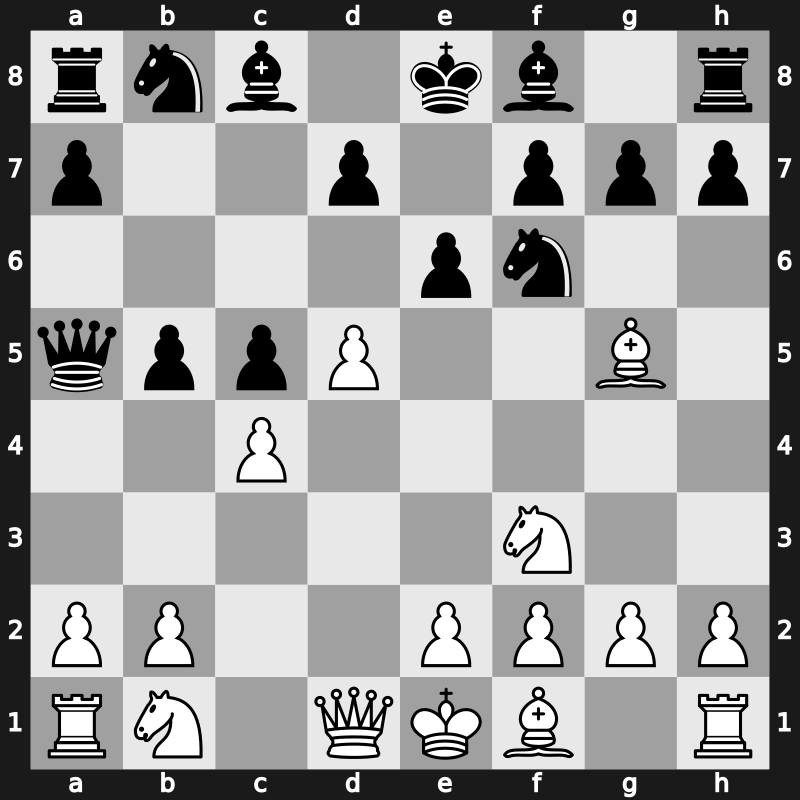 E10o - 3…c5 4.d5 b5 5.Bg5 Qa5+ - Blumenfeld: