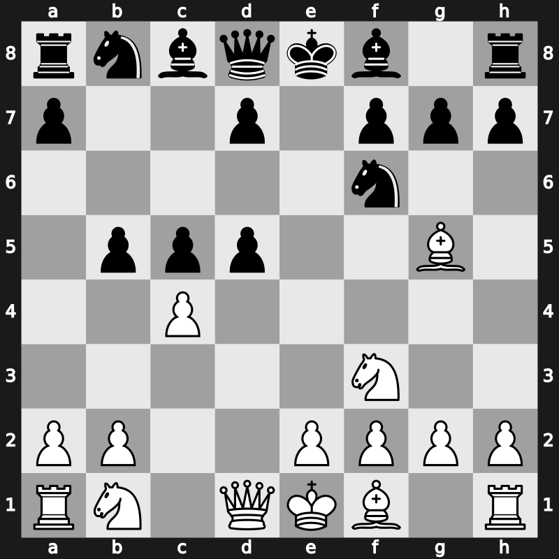 E10p - 3…c5 4.d5 b5 5.Bg5 exd5 - Blumenfeld: [+0.44]