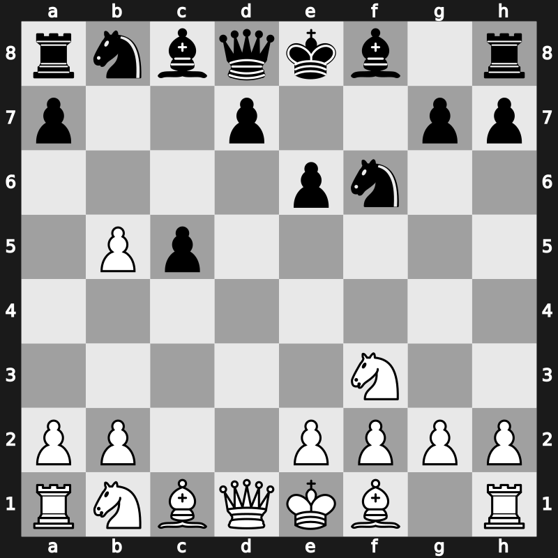 E10k - 3…c5 4.d5 b5 5.dxe6 fxe6 6.cxb5 - Blumenfeld: [+0.63]