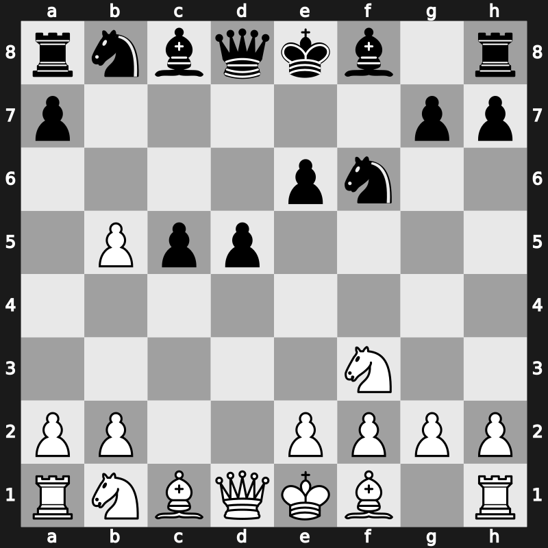 E10l - 3…c5 4.d5 b5 5.dxe6 fxe6 6.cxb5 d5 - Blumenfeld: [+0.69]