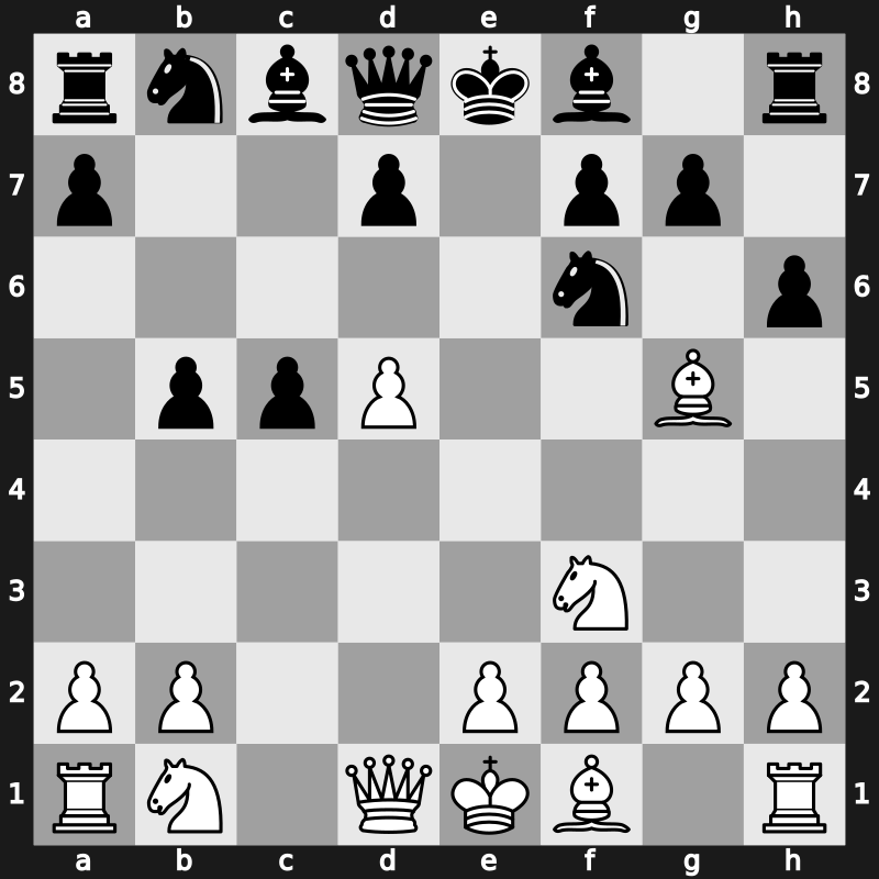 E10q - 3…c5 4.d5 b5 5.Bg5 exd5 6.cxd5 h6 - Blumenfeld: Spielmann Variation [+0.29]