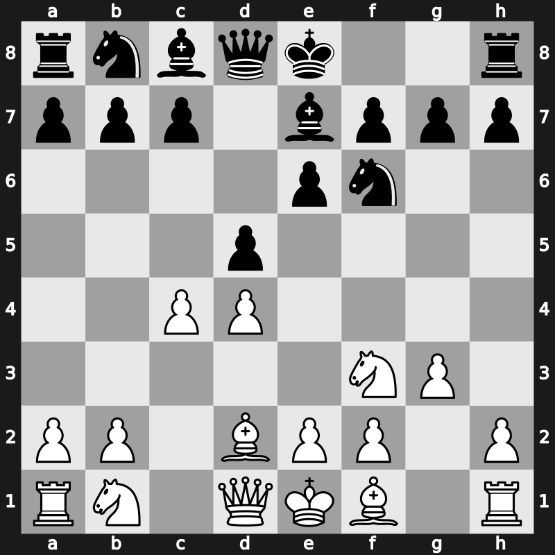 E11g - 4.Bd2 Be7 5.g3 d5 [+0.17]