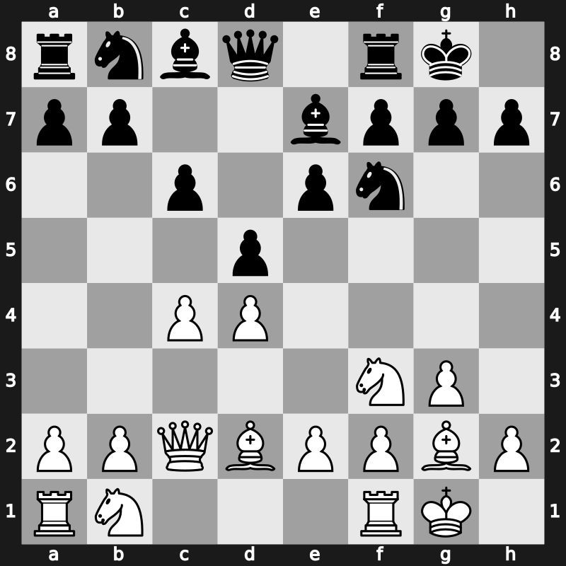 E11i - 4.Bd2 Be7 5.g3 d5 6.Bg2 O-O 7.O-O c6 8.Qc2 [+0.04]