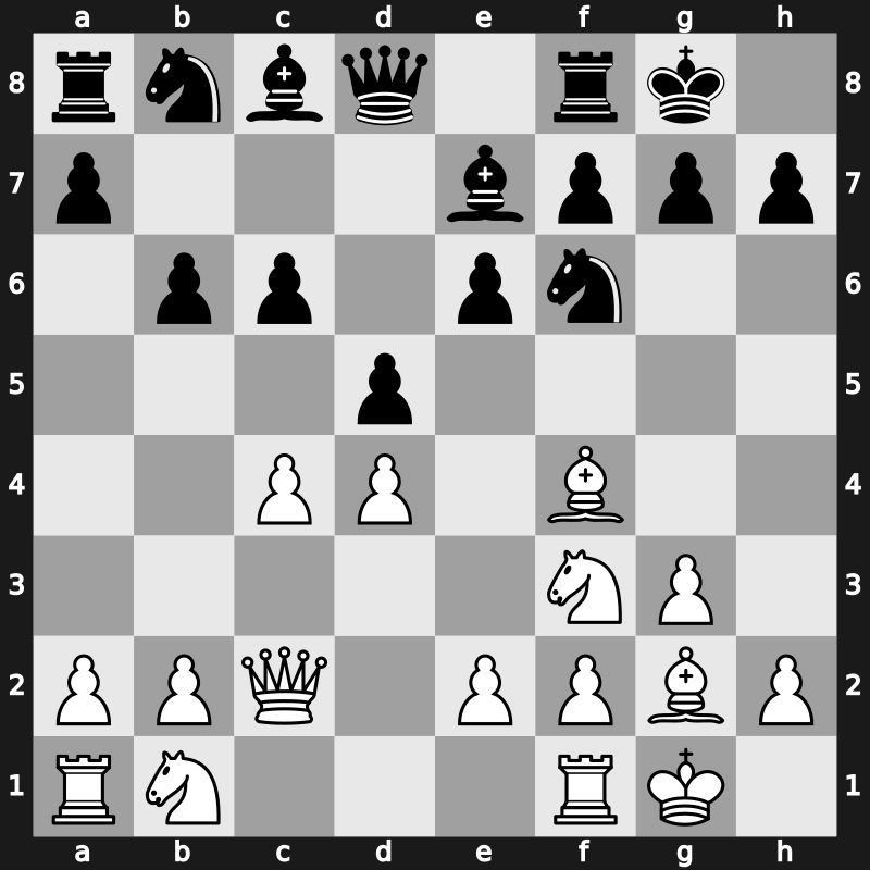 E11i - 4.Bd2 Be7 5.g3 d5 6.Bg2 O-O 7.O-O c6 8.Qc2 b6 9.Bf4 [+0.09]