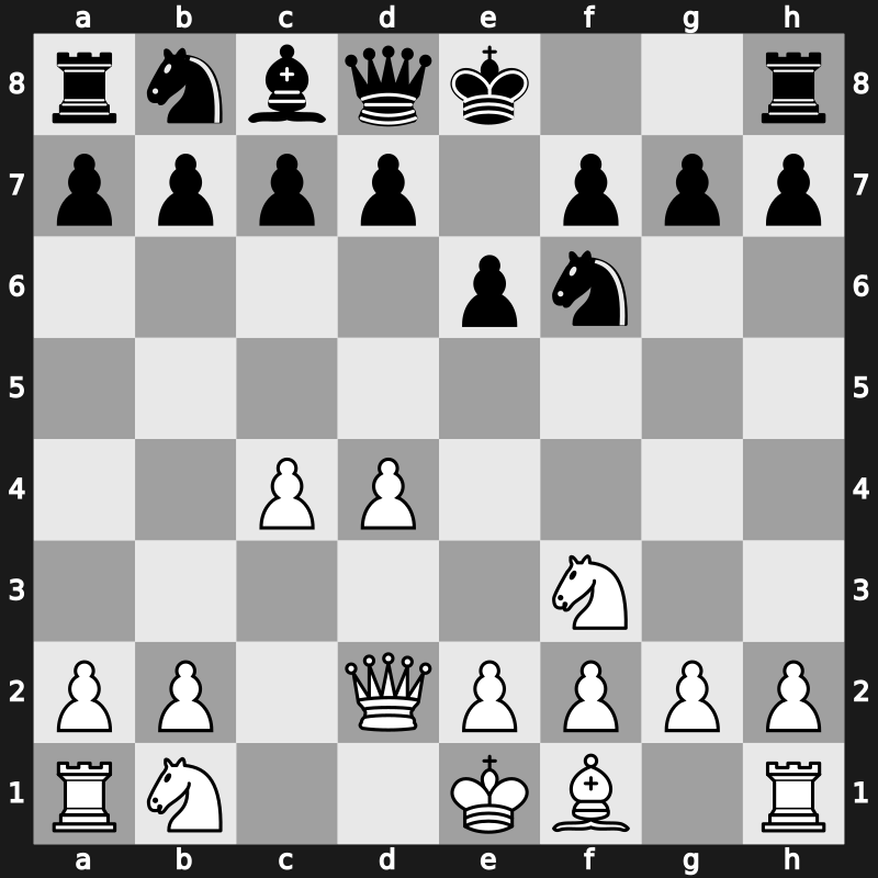 E11y - 4.Bd2 Bxd2+ 5.Qxd2 [+0.27]