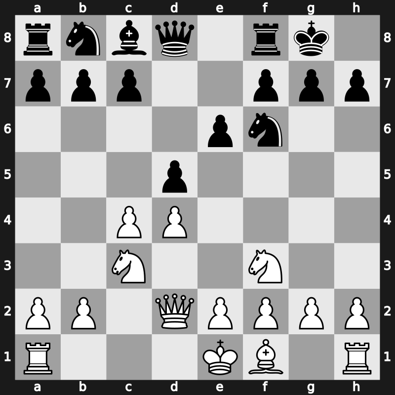 E11y - 4.Bd2 Bxd2+ 5.Qxd2 O-O 6.Nc3 d5 [+0.29]