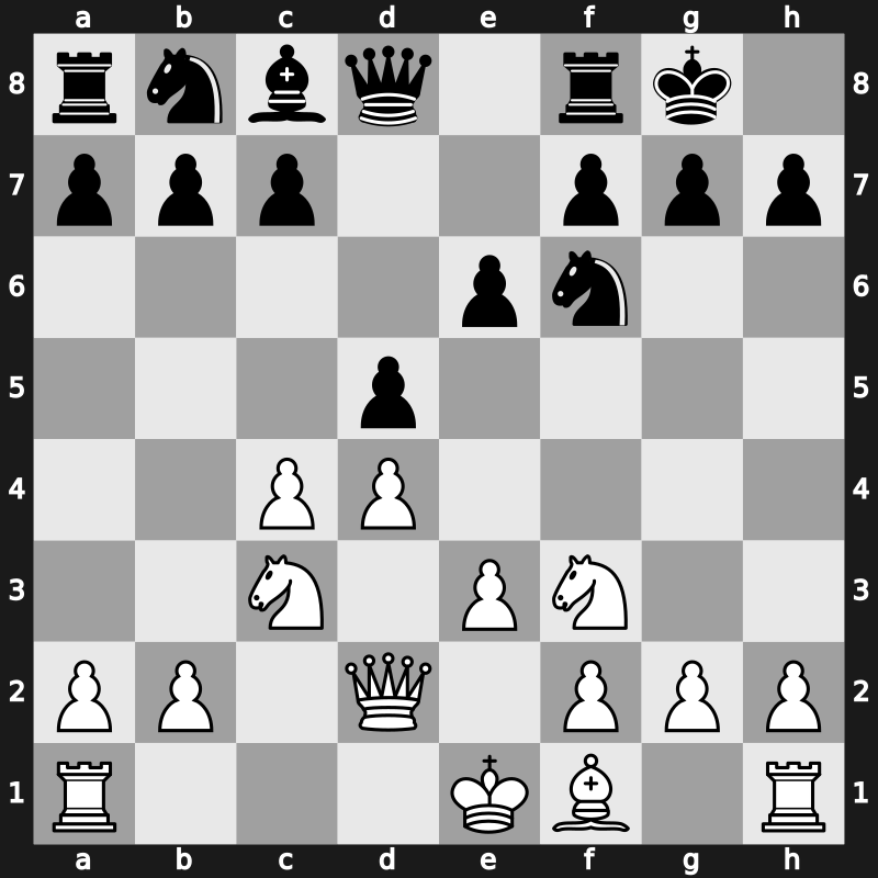 E11z - 4.Bd2 Bxd2+ 5.Qxd2 O-O 6.Nc3 d5 7.e3 [+0.20]