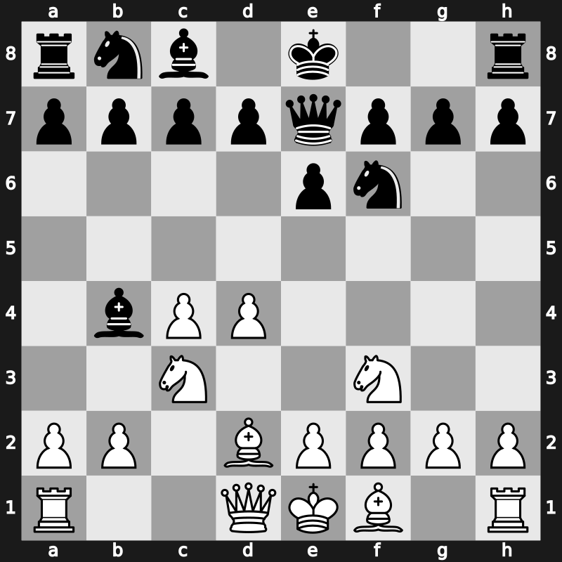 E11o - 4.Bd2 Qe7 5.Nc3 - Nimzowitsch [+0.15]