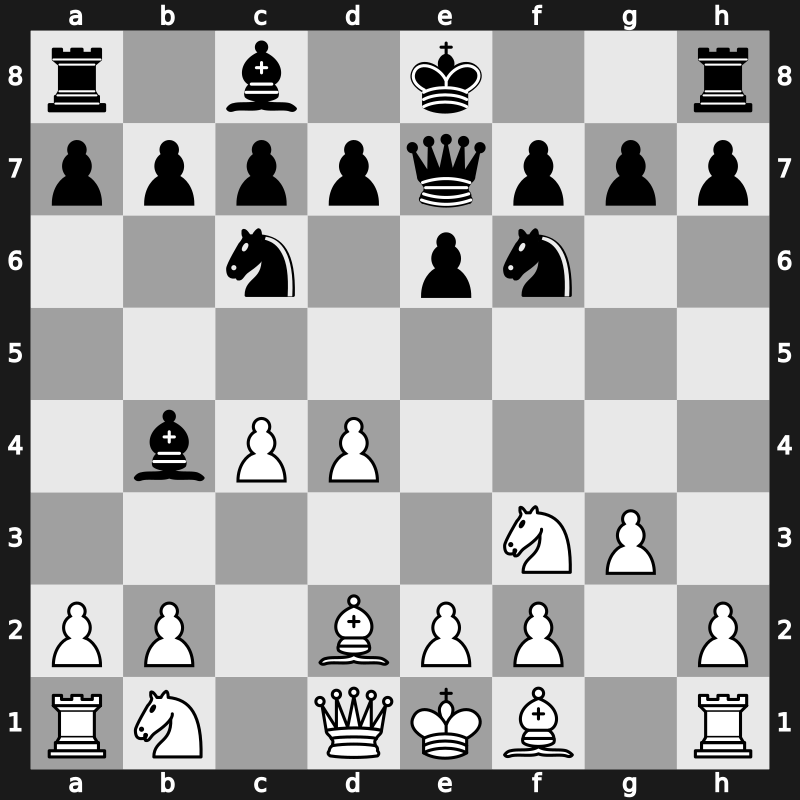 E11r - 4.Bd2 Qe7 5.g3 Nc6 - Nimzowitsch [+0.38]