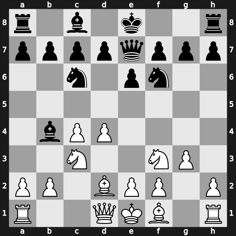 E11r - 4.Bd2 Qe7 5.g3 Nc6 6.Nc3 - Nimzowitsch [+0.30]