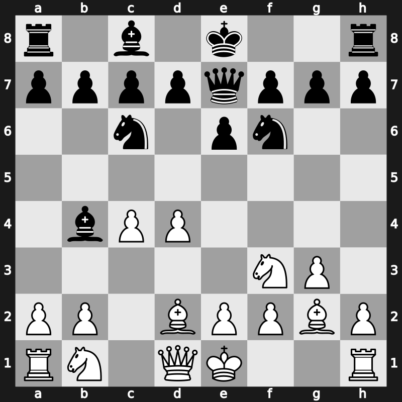 E11t - 4.Bd2 Qe7 5.g3 Nc6 6.Bg2 - Nimzowitsch [+0.28]