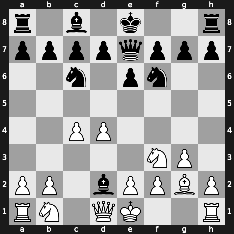 E11t - 4.Bd2 Qe7 5.g3 Nc6 6.Bg2 Bxd2+ - Nimzowitsch [+0.26]