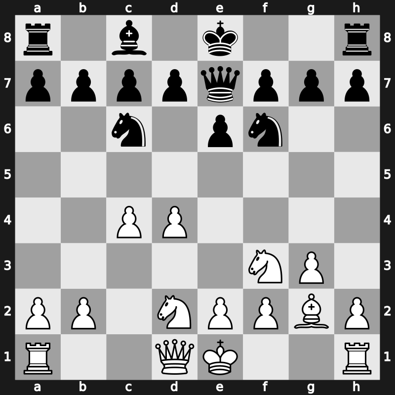 E11u - 4.Bd2 Qe7 5.g3 Nc6 6.Bg2 Bxd2+ 7.Nbxd2 - Nimzowitsch [+0.30]
