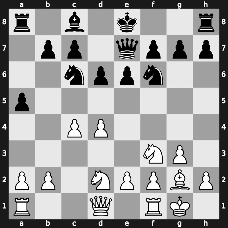 E11w - 4.Bd2 Qe7 5.g3 Nc6 6.Bg2 Bxd2+ 7.Nbxd2 d6 8.O-O a5 - Nimzowitsch Main Line [+0.30]