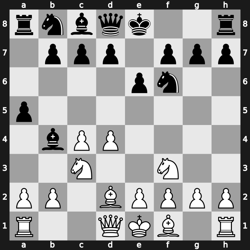 E11l - 4.Bd2 a5 5.Nc3 [+0.14]