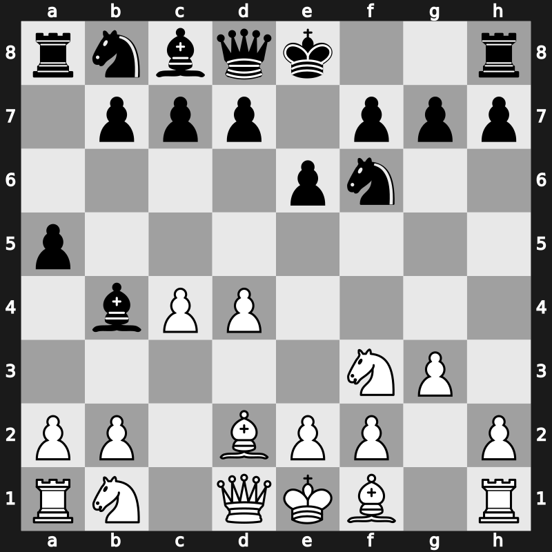 E11m - 4.Bd2 a5 5.g3 [+0.17]