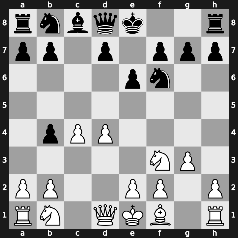 E11k - 4.Bd2 c5 5.Bxb4 cxb4 6.g3 - Vitolins [+0.24]