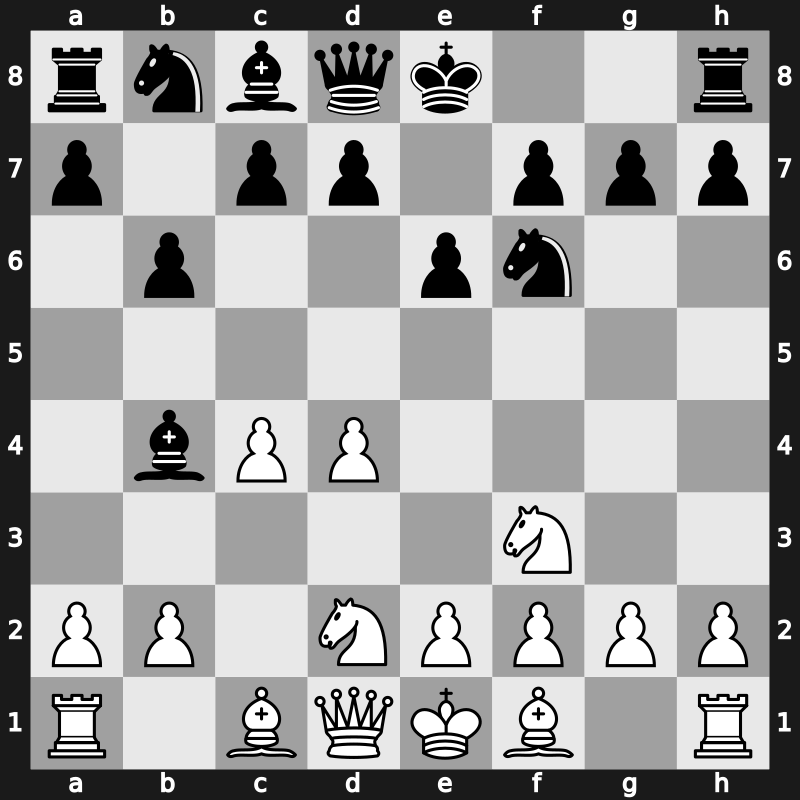 E11c - 4.Nbd2 b6 [+0.37]