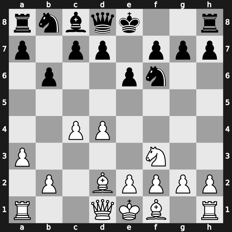 E11d - 4.Nbd2 b6 5.a3 Bxd2+ 6.Bxd2 [+0.24]