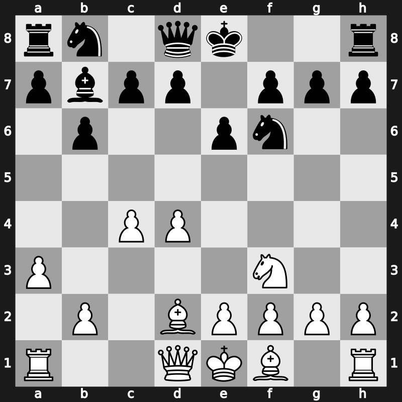 E11d - 4.Nbd2 b6 5.a3 Bxd2+ 6.Bxd2 Bb7 [+0.22]