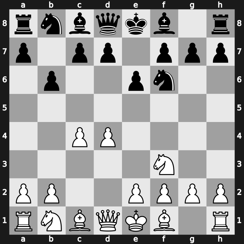 E12 - 1.d4 Nf6 2.c4 e6 3.Nf3 b6 - Queen’s Indian [+0.32]