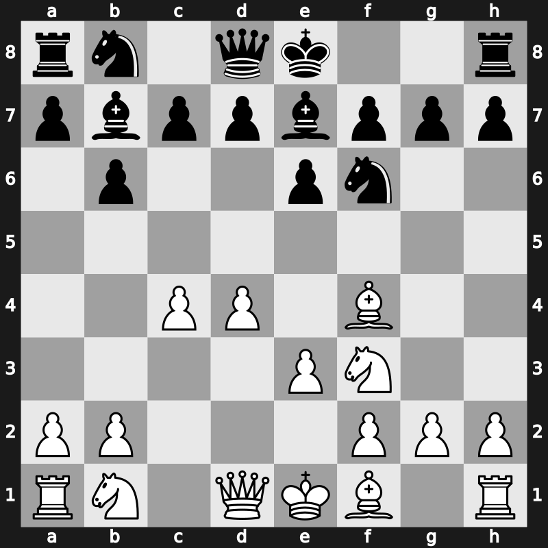 E12b - 4.Bf4 Bb7 5.e3 Be7 - Miles [+0.21]