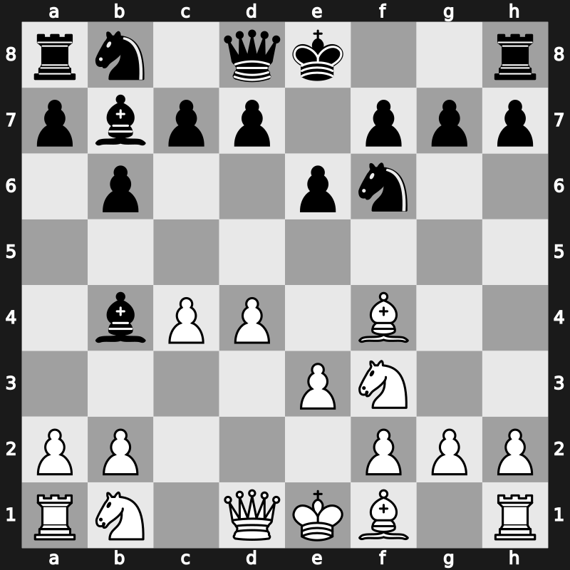 E12c - 4.Bf4 Bb7 5.e3 Bb4+ - Miles [+0.13]