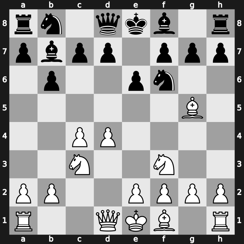 E12w - 4.Nc3 Bb7 5.Bg5 [-0.02]