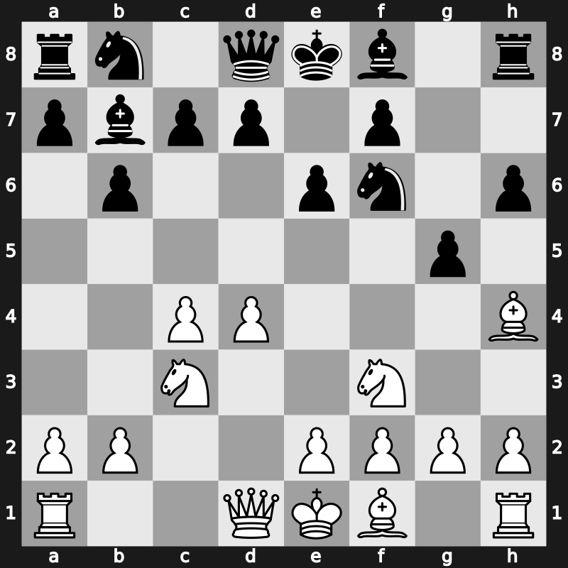E12y - 4.Nc3 Bb7 5.Bg5 h6 6.Bh4 g5 - Botvinnik Variation