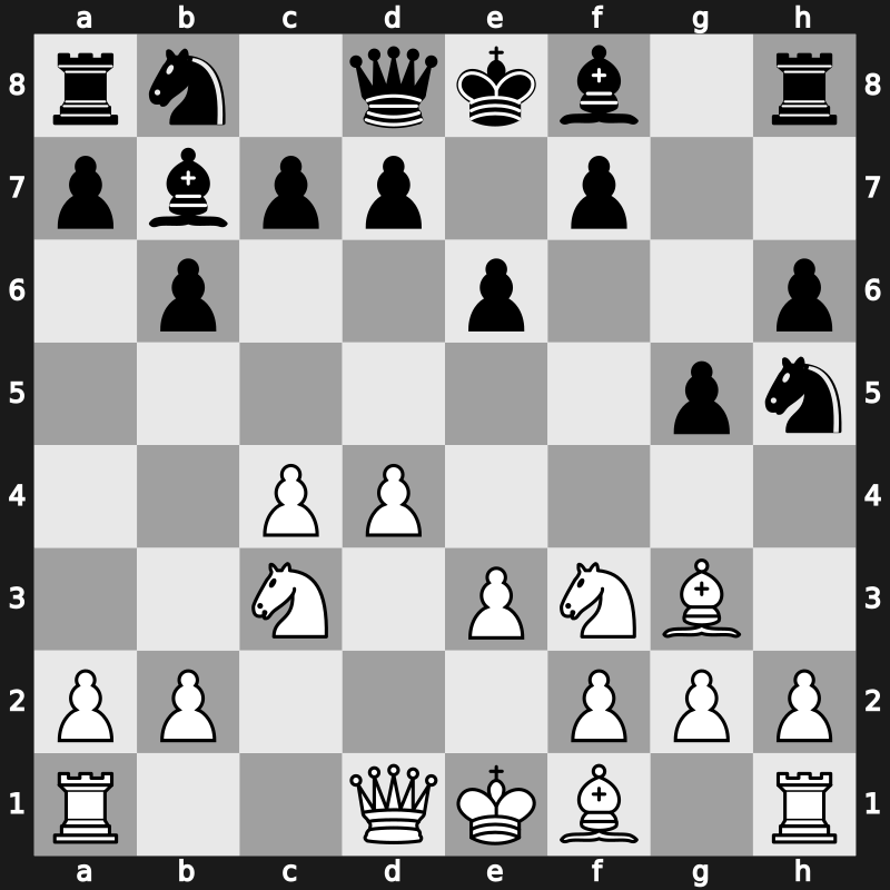 E12y - 4.Nc3 Bb7 5.Bg5 h6 6.Bh4 g5 7.Bg3 Nh5 8.e3 - Botvinnik [+0.26]