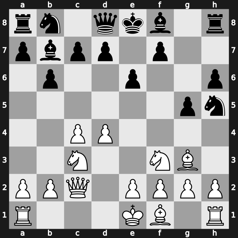 E12y - 4.Nc3 Bb7 5.Bg5 h6 6.Bh4 g5 7.Bg3 Nh5 8.Qc2 - Botvinnik [+0.10]
