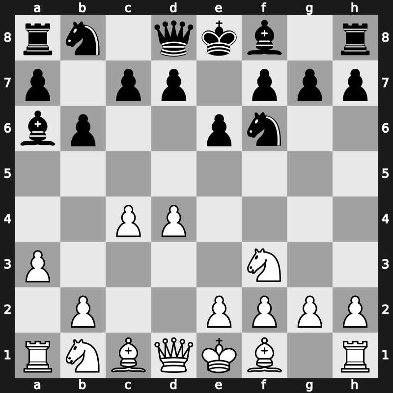 E12g - 4.a3 Ba6 - Petrosian [+0.37]
