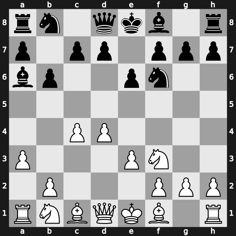 E12g - 4.a3 Ba6 5.e3 - Petrosian [+0.11]
