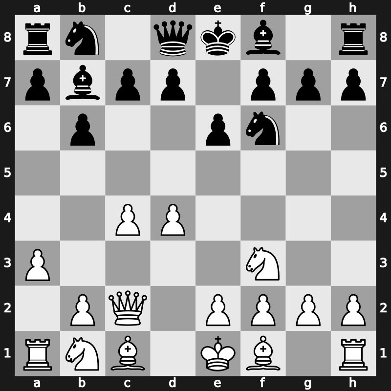 E12h - 4.a3 Ba6 5.Qc2 Bb7 - Petrosian [+0.33]