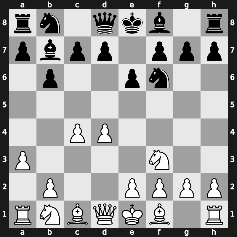 E12j - 4.a3 Bb7 - Petrosian [+0.17]