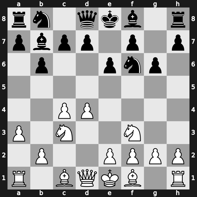 E12l - 4.a3 Bb7 5.Nc3 g6 - Petrosian [+0.70]