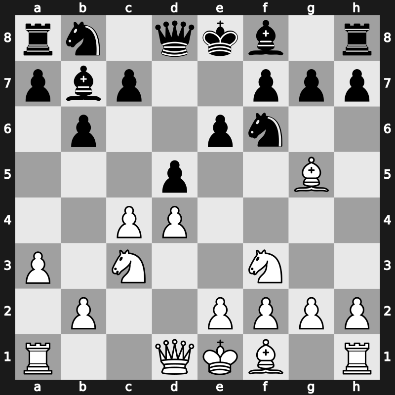 E12n - 4.a3 Bb7 5.Nc3 d5 6.Bg5 - Petrosian [+0.08]